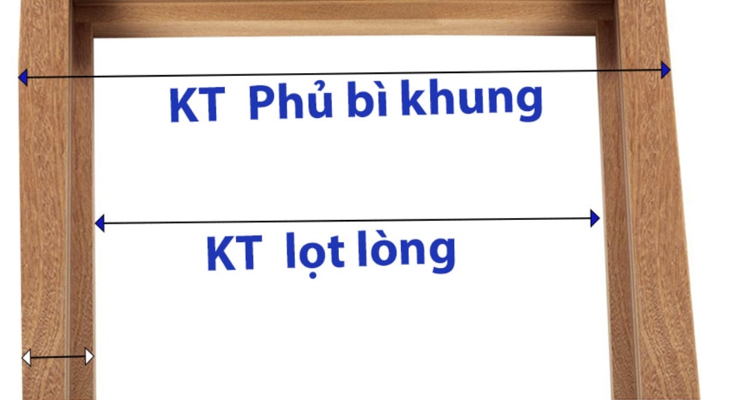 Hình ảnh minh họa cách tính kích thước phủ bì và lọt lòng (thông thủy) của khung cửa.