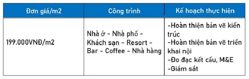 báo giá thiết kế nội thất